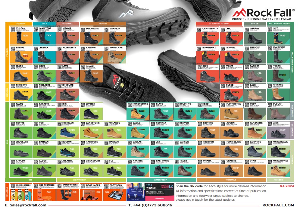 Rock Fall Wallchart Q4 2024