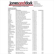 Sterling Safety Footwear Apache Price List Jun 2026