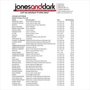 DeWALT Footwear Wall Chart June 2026 Price List