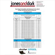 JEI STEEL MINI SHEET METAL CUTTER PRICE LIST 2024