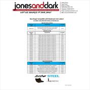 JEI STEEL MINI SHEET METAL CUTTER PRICE LIST 2026