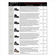 ROCKFALL J&C PRICE LIST 2024