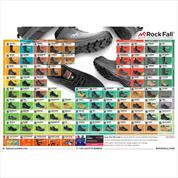 Rock Fall Wallchart Q4 2024